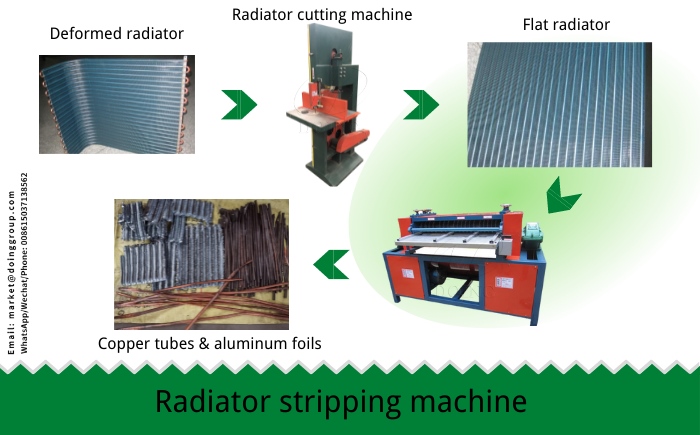 radiator separator machine